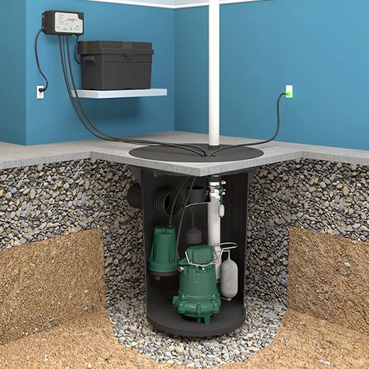 For All Your Plumbing Needs In Gilford